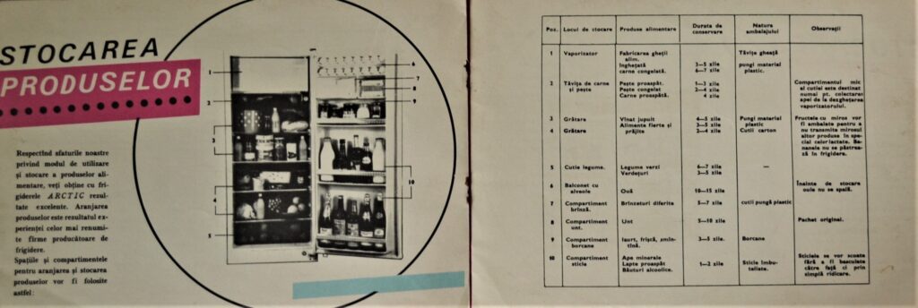 Free Manual For Demystifying Your Arctic Compressor Refrigerator instructiuni-de-folosire-pentru-frigidere-cu-compresor-arctic-pagini-9-si-10