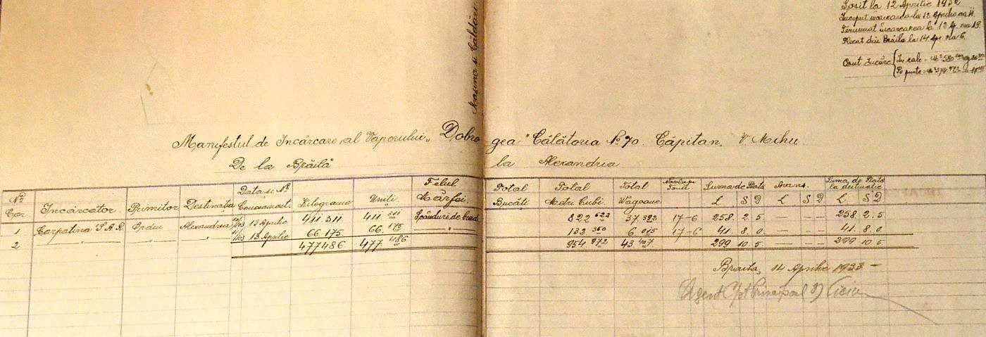 nomenclatorul-navelor-romanesti-from-14-april-1933-until-december-1933-pages-4-and-5-ship-dobrogea.